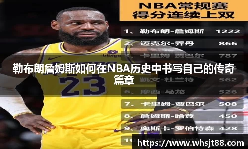 勒布朗詹姆斯如何在NBA历史中书写自己的传奇篇章