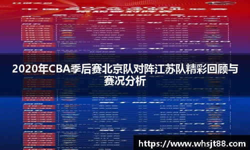 2020年CBA季后赛北京队对阵江苏队精彩回顾与赛况分析